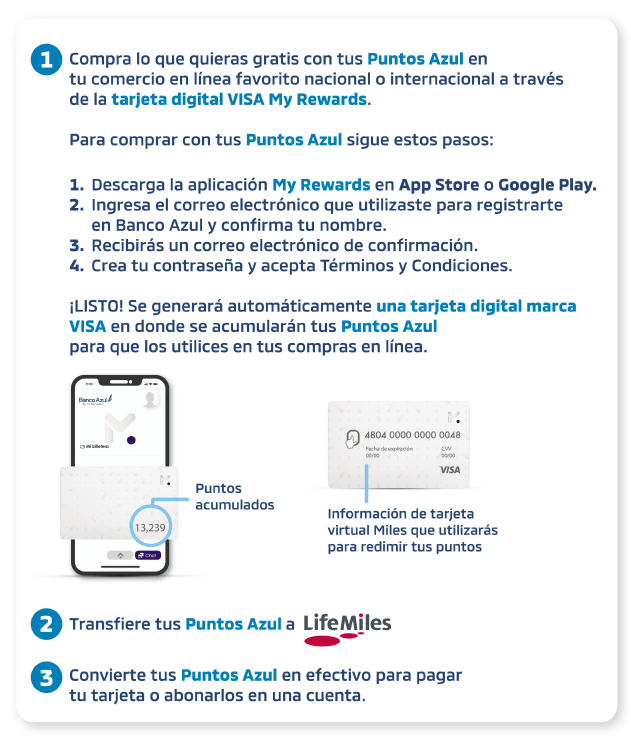 My Rewards Banco Azul