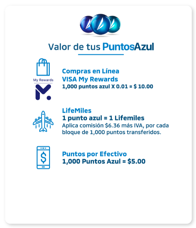 My Rewards Banco Azul